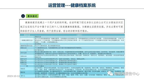 产品竞价设计方案[产品竞价设计方案范文]