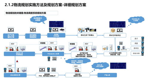 工厂转型设计方案[工厂转型员工怎么办]