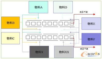 设计部门怎么优化设计方案[设计部门怎么优化设计方案内容]