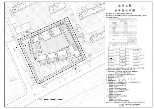 集镇改造设计方案[集镇改造设计方案范本]