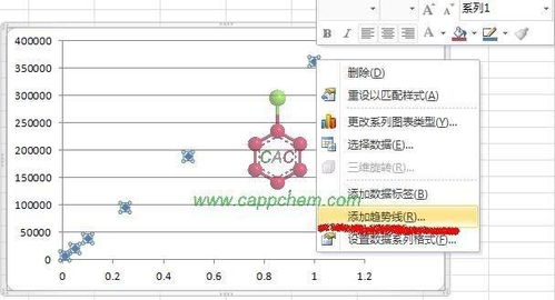 微观细胞设计方案[微观细胞设计方案有哪些]