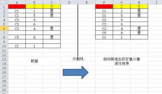 选择车辆设计方案[车辆设计流程]