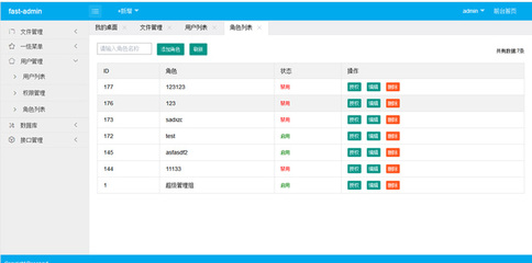 admin后台管理系统的简单介绍