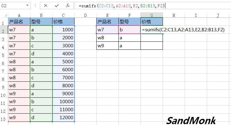 sumifs函数的使用方法教程,sumifs函数的用法简介