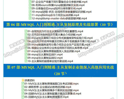 mysql备份和恢复数据库命令,mysql的数据备份与恢复