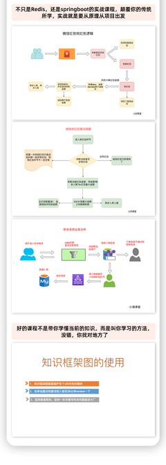 spring原理面试题,spring面试题及答案整理