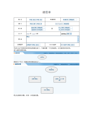 oa流程表单制作,oa流程图制作软件