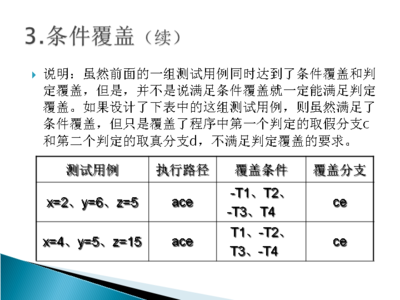 单元测试用例是根据概要设计文档,编写单元测试用例说明书的依据是