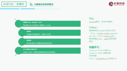 sql自学教程,sql教程初学