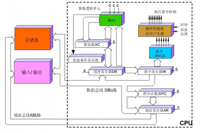 csdn博客怎么下载,csdn客户端下载