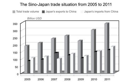 situation的中文,situation的中文谐音怎么读