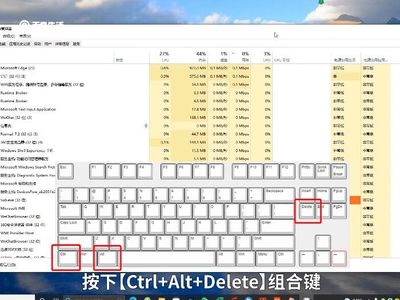 ctrl+alt+delete,ctrl+alt+delete打开任务管理器