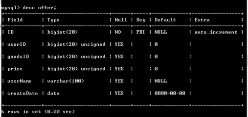 mysql面试题命令,mysql面试语句