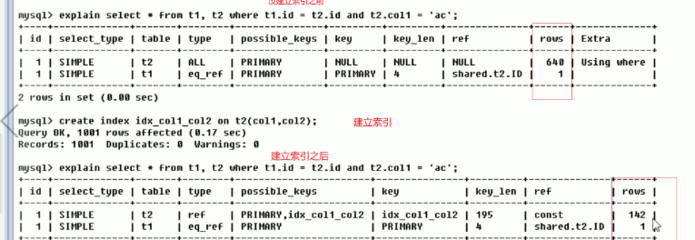 mysql下载太慢,mysql下载收费吗