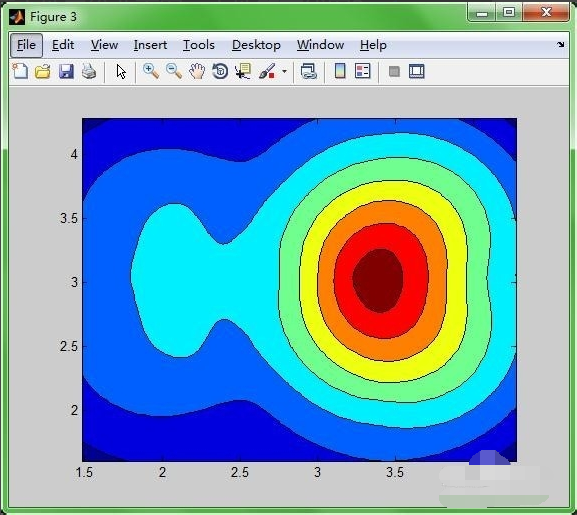 matlab等高线图绘制代码,matlab中等高线图怎么画
