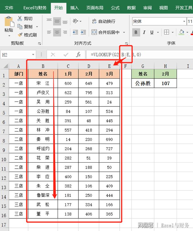 函数引用公式vlookup,函数引用公式VLOOKUP不显示错误值