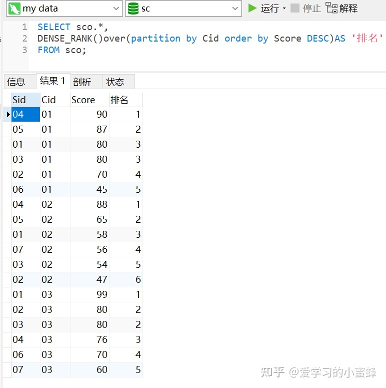 学生用sql哪个版本最好,学生sqlserver哪个版本好用